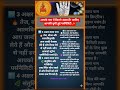 आपके नाम में कितने अक्षर हैं? जानिए आपकी छुपी हुई पर्सनैलिटी #astrology #zodiac #horoscopo