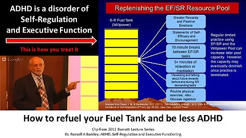 This is how you treat ADHD based off science, Dr R...