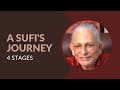 Four stages in a sufis journey  sri m