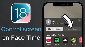 How To Control People