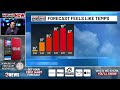 Mainly dry, hot & breezy conditions across Texoma this week | 6/30
