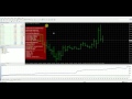 Forex live trading - low risk method for iq option live trading
