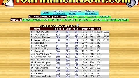 Tournamentbowl.com:  How to create All Events