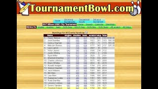 Tournamentbowl.com:  How to create All Events