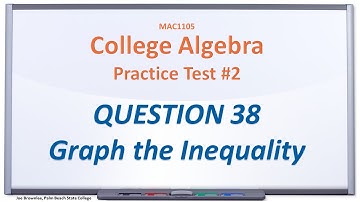 MAC1105 Practice Test #2: Q38, Graph the Inequality