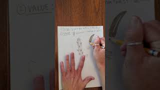 Texture Hand Notes part 1