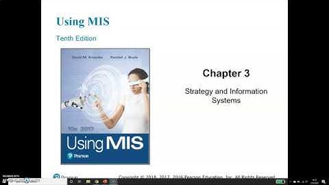 MIS 102 Week 2 Chapter 3