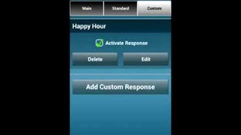 Complete Overview of Business Texter