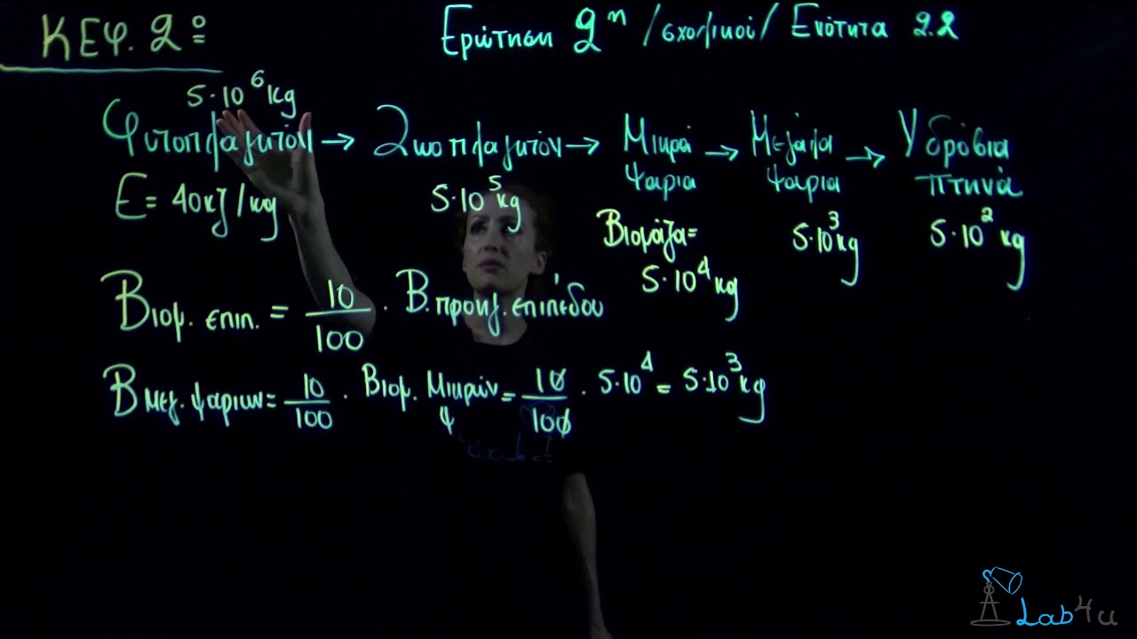 Ερώτηση 2 Σελίδα 81 - Σχολικό βιβλίο Βιολογία Γενικής Παιδείας Γ΄ Λυκείου