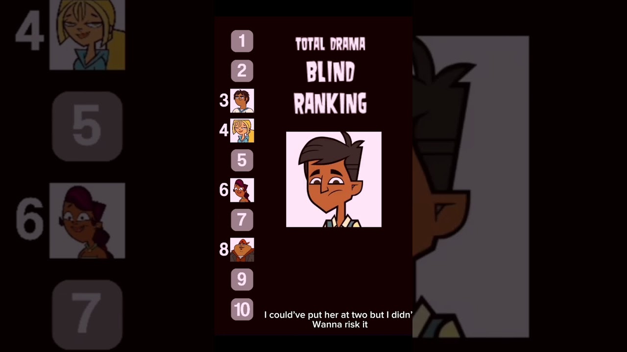 Ranking Total Drama Characters Part Three 3️⃣ 