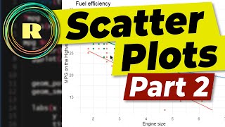 Create a scatter plot using R programming. How to use ggplot for data visualisation.