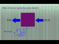 Calculating Net Force with Forces in Opposite and Same Directions