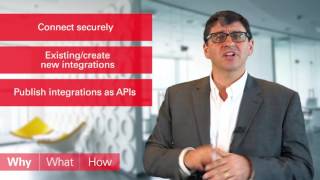 Oracle Integration Cloud Service - PAAS 101