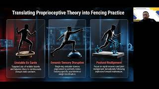 The Effect of Proprioceptive Exercise on Static and Dynamic Postural Stability in Fencers | ICOPHS