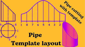 Pipe template. Pipe notching template. Pipe template layout. Making a template to miter pipe