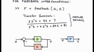 64 Interconnected Systems - Part III