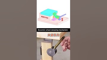 Eccentric wheel clamping  #machine #mechanism #mechanic #engineering