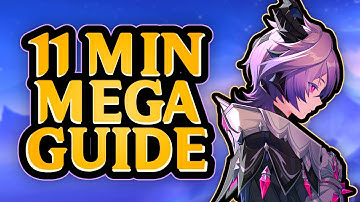 Durin All You Need To Know! | Best Teams, Builds & Weapons