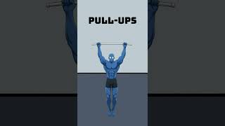 How Many Push-Ups, Pull-Ups & Squats Prove You're Strong? (Fitness Test)