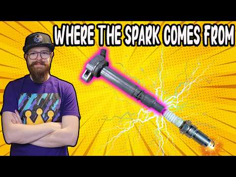 Ignition Coils Explained: How They Power Your Spark Plugs, And How They Compare To Spark Plug Wires