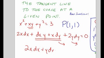 Find equation of Tangent line, using Implicit Differentiation -- Juda math