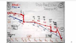 CSE 757 Lecture 6 HiDef Guide