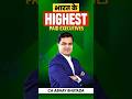 These 5 Executives Earned CRORES in FY 2024! 💰CA Abhay Bhutada Leads the List