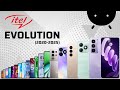 Evolution Of Itel Phone 2020 2025 Evolution Of Itel Phone 2020 2025