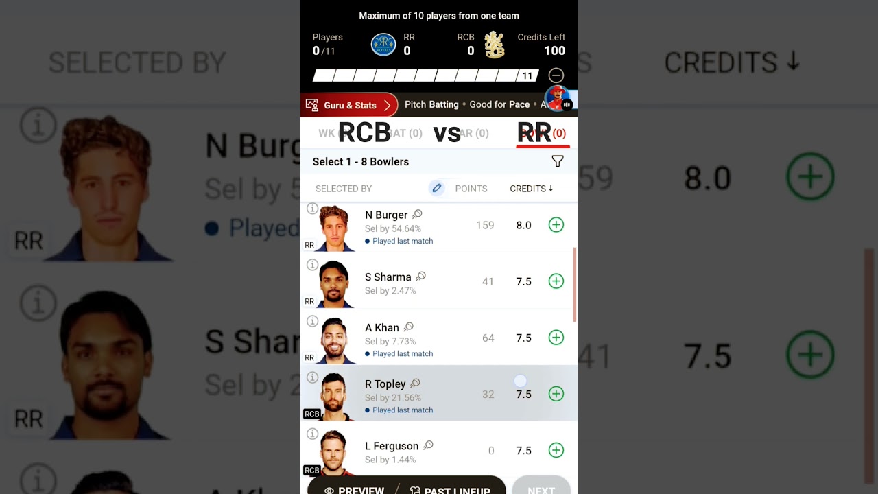 RCB vs RR dream 11 prediction | RCB vs RR dream 11 fantasy analysis 