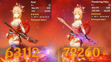 Yoimiya Rust R5 vs Thundering Pulse R1 Damage Comparison - Genshin Impact 2.0