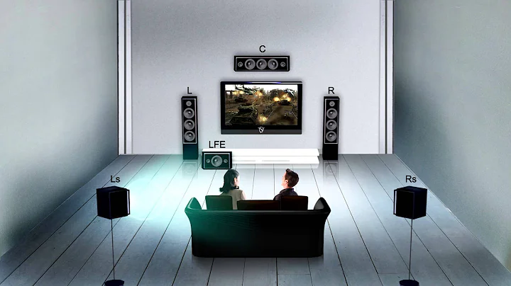 Surround Sound Test - PCM 5.1