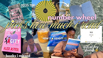 TBR TAKEDOWN 🎯🔢📖 random number generator chooses how many pages i read for a week! cozy reading vlog