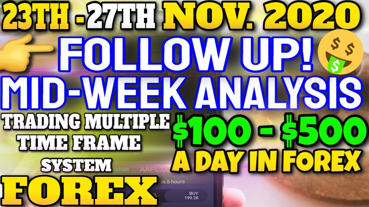 MIDWEEK FOREX PREMIUM FORECAST/OUTLOOK - EURUSD, AUDUSD, USDJPY, XAUUSD MULTIPLE TIME FRAME SYSTEM