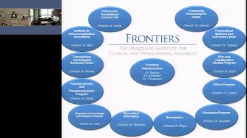 Learning Health Systems -  Implications for Translational Research