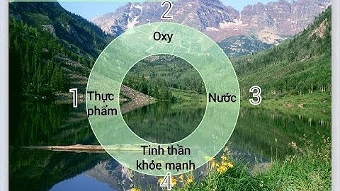 Ứng dụng Liệu Pháp Chăm Sóc Tế Bào   MRT  Elken 0989762332 or 0849231403