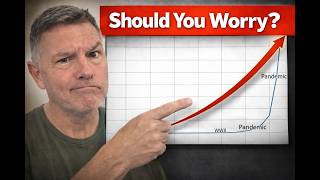 The Chart that Sends Retirees Into a Panic