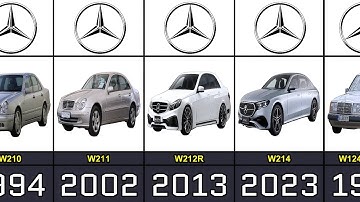 The Evolution of Mercedes-Benz E-Class Models From 1953 to 2025