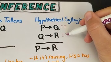 Rules of Inference (Propositional Logic for Linguists 14)