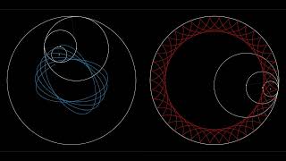 Details Hypocycloid 4K News