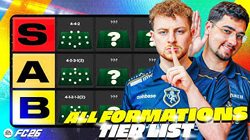 EA FC 26 - The Best Formations & Tactics
