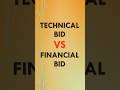 Technical Bid vs Financial Bid Explained in 30 Seconds #shorts #tenderinsights #tender
