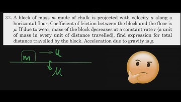 [JEE ADV] VARIABLE MASS | PATHFINDER BYU 32 | NLM