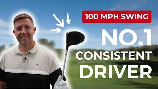 Which Driver is BEST For a Mid-Handicap Golfer? Full Custom Fitting