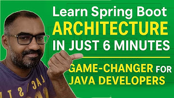 Learn Spring Boot Architecture in Just 6 Minutes – A Game-Changer for Java Developers