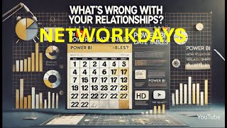🔥 Power BI DAX NETWORKDAYS Explained! 🚀 Calculate Workdays Like a Pro! 📊