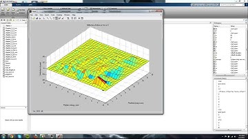 Matlab Video ABE 205 spring 2013