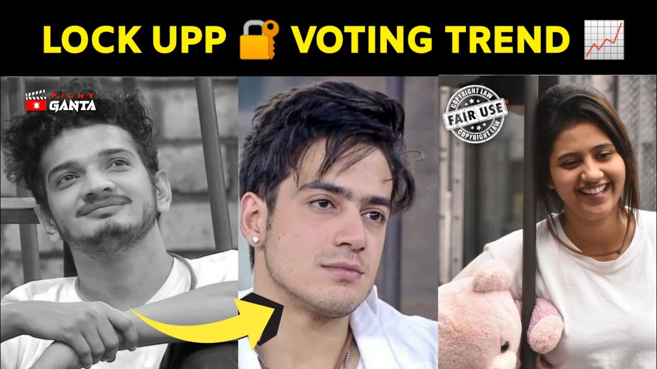 Lock Up Reality Show Voting Trend | Lock Upp Voting Trend | Lock Up Reality Show || Filmy Ganta