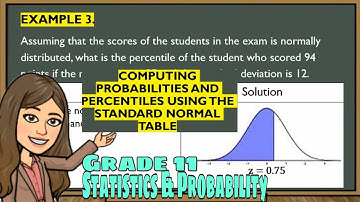 Lesson 13: Computing Probabilities and Percentiles Using the Standard Normal Table