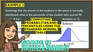 Lesson 13: Computing Probabilities and Percentiles Using the Standard Normal Table Profile