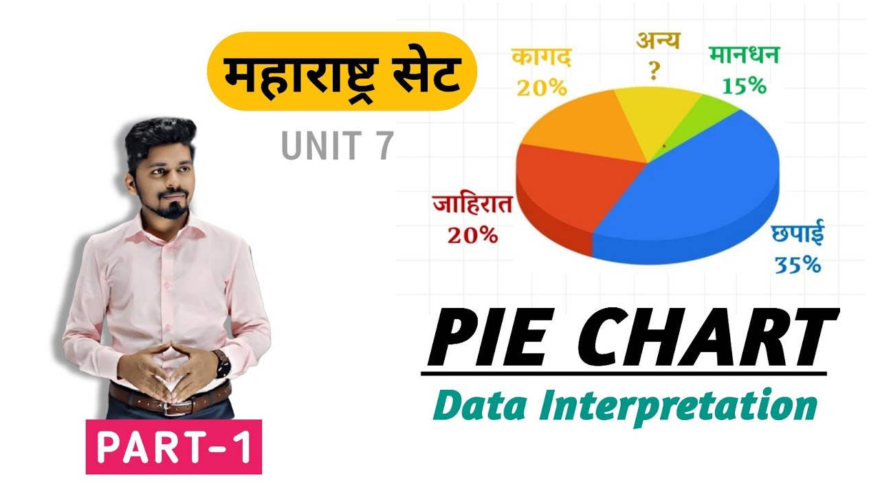 PIE CHART 🎯 | सोपे Explanation | Data Interpretation📊 | Unit 7 | MH SET ...